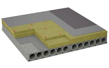 considerations of Quemerford flat roofing insulation